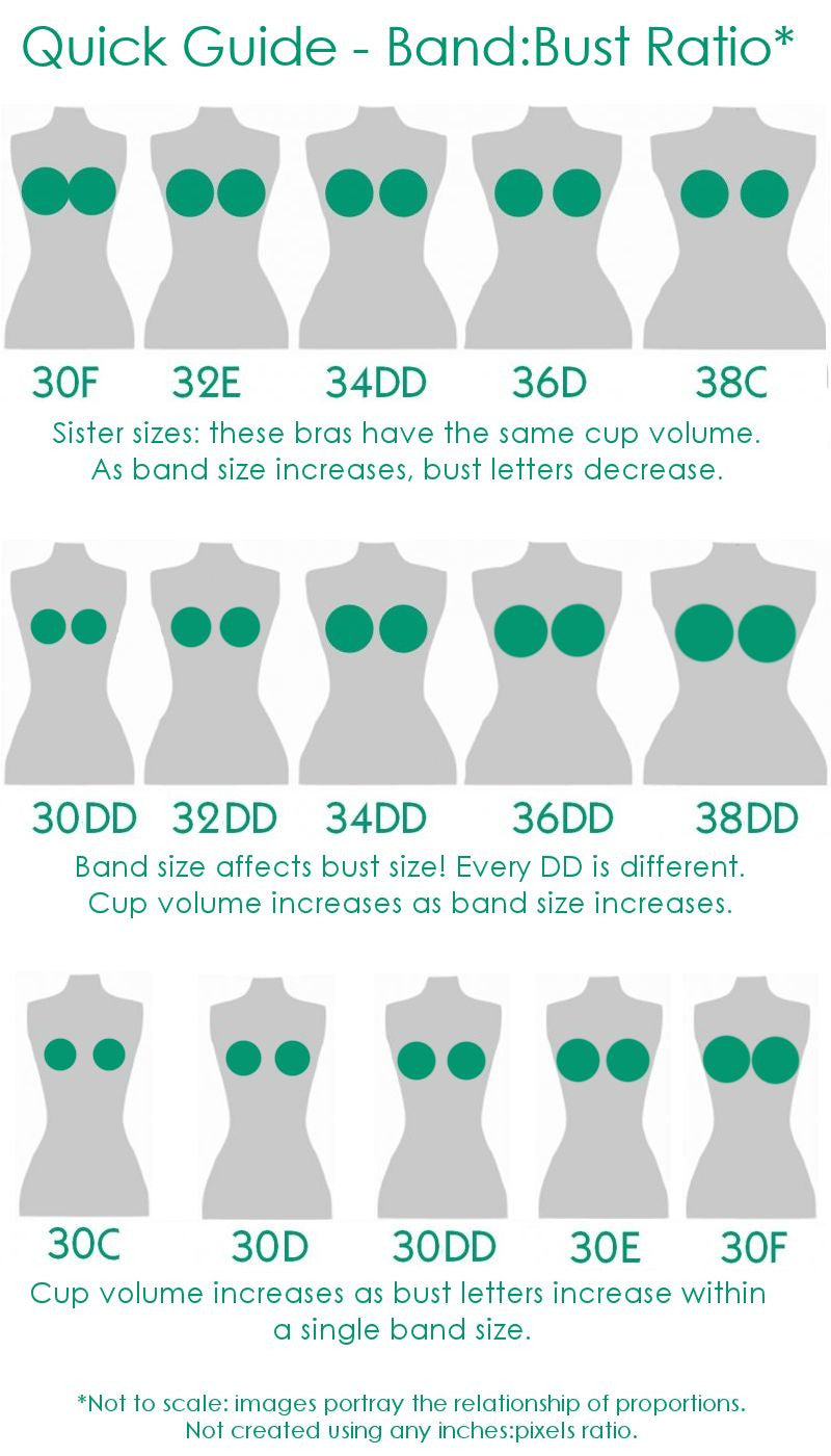 Sister Sizes, Bra Fit Guide & Size Charts