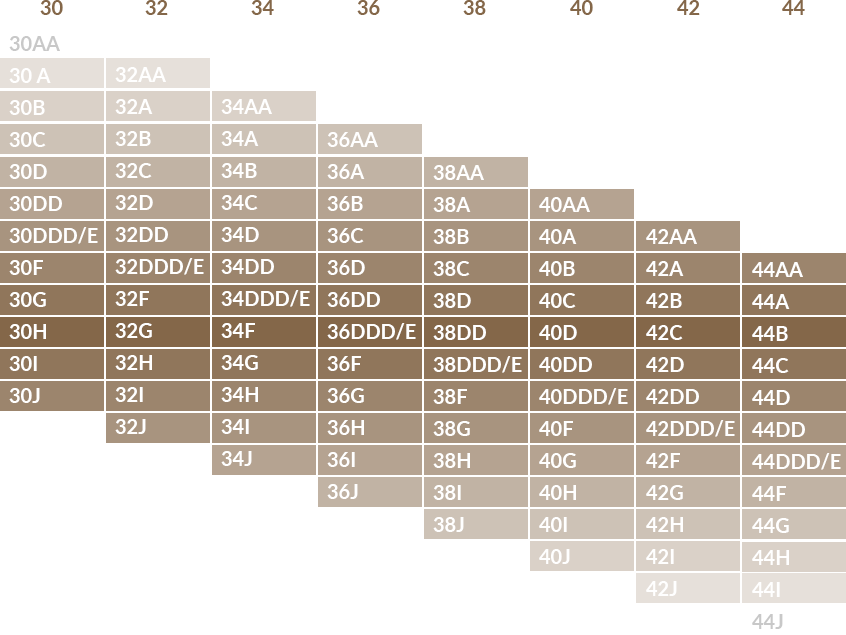 Next size up from 32dd on sale