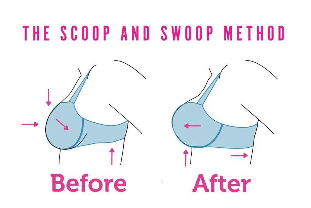 Scoop & Swoop when putting on a bra – SportsBra
