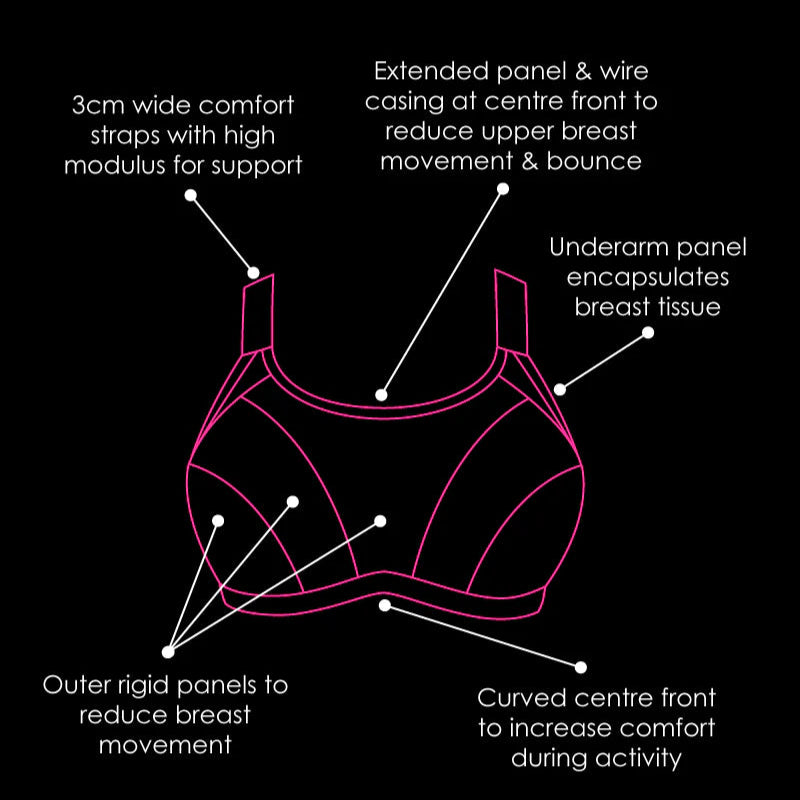 Curvy Kate Everymove Wired High Impact Sports Bra