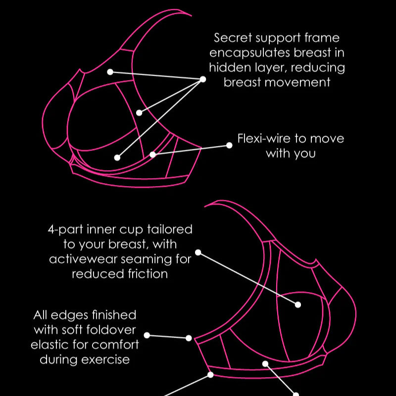 Curvy Kate Everymove Wired High Impact Sports Bra